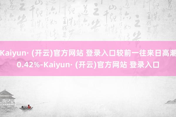Kaiyun· (开云)官方网站 登录入口较前一往来日高潮0.42%-Kaiyun· (开云)官方网站 登录入口
