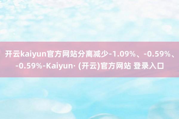 开云kaiyun官方网站分离减少-1.09%、-0.59%、-0.59%-Kaiyun· (开云)官方网站 登录入口